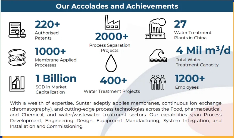 EVO厅·(中国区)视讯官网