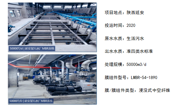 EVO厅·(中国区)视讯官网