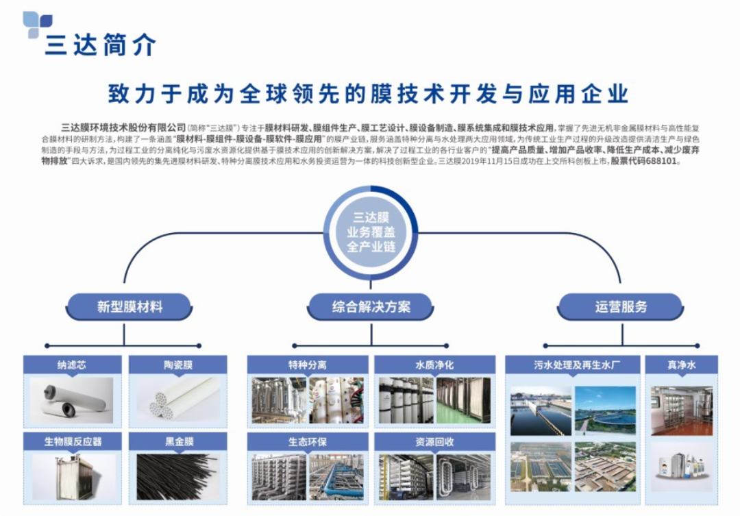 EVO厅·(中国区)视讯官网